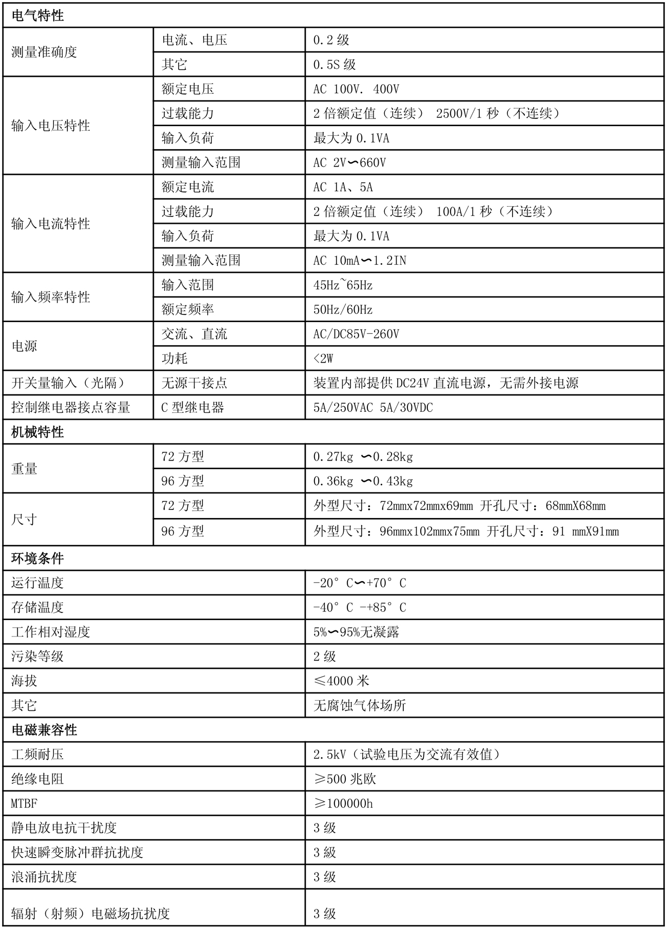 标准配置-1